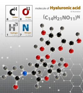 Illustration Of Hyaluronic Acid Molecule