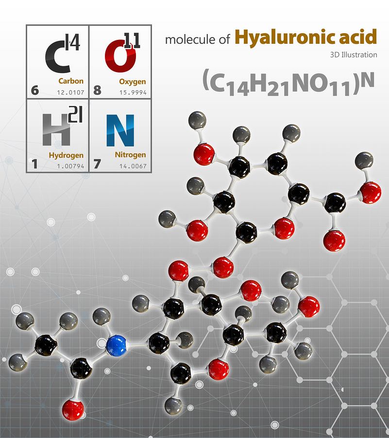 Hyaluronic Acid Molecule graphic