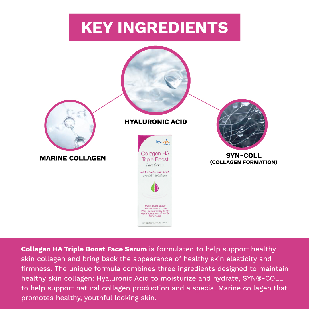 Collagen HA Triple Boost - Hyalogic®